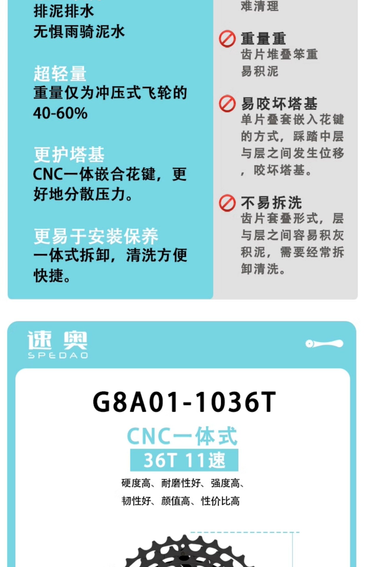 卡式飞轮