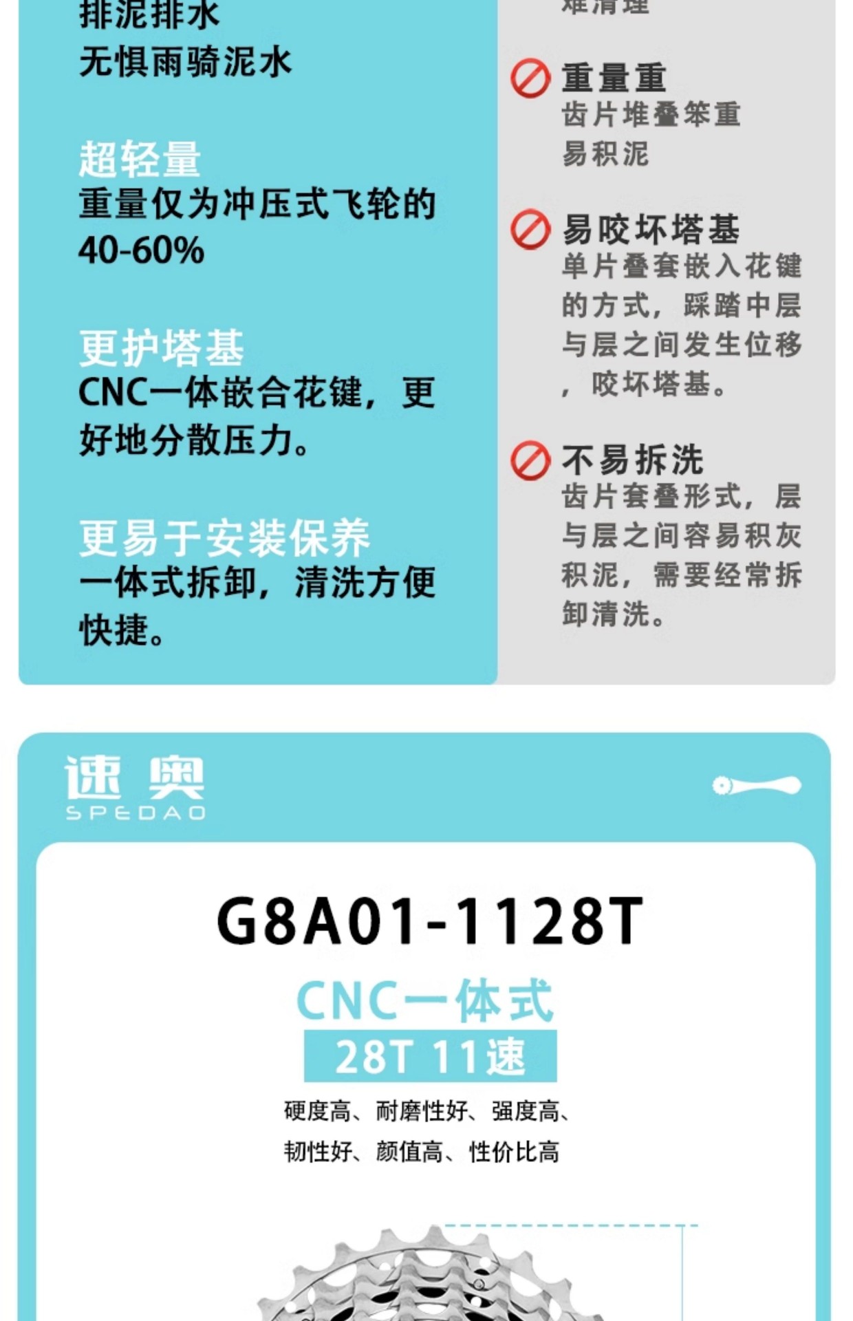 卡式飞轮