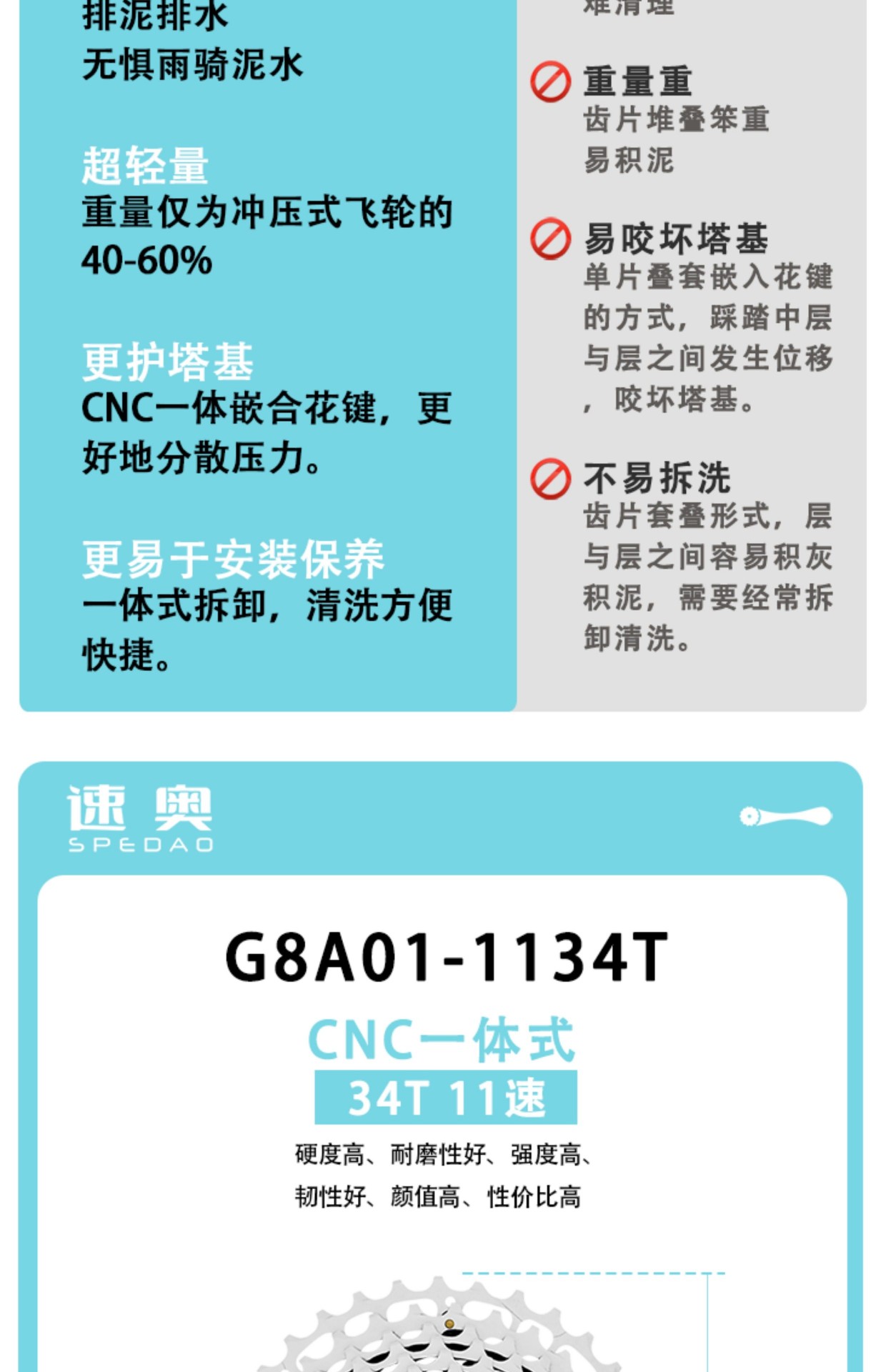 卡式飞轮