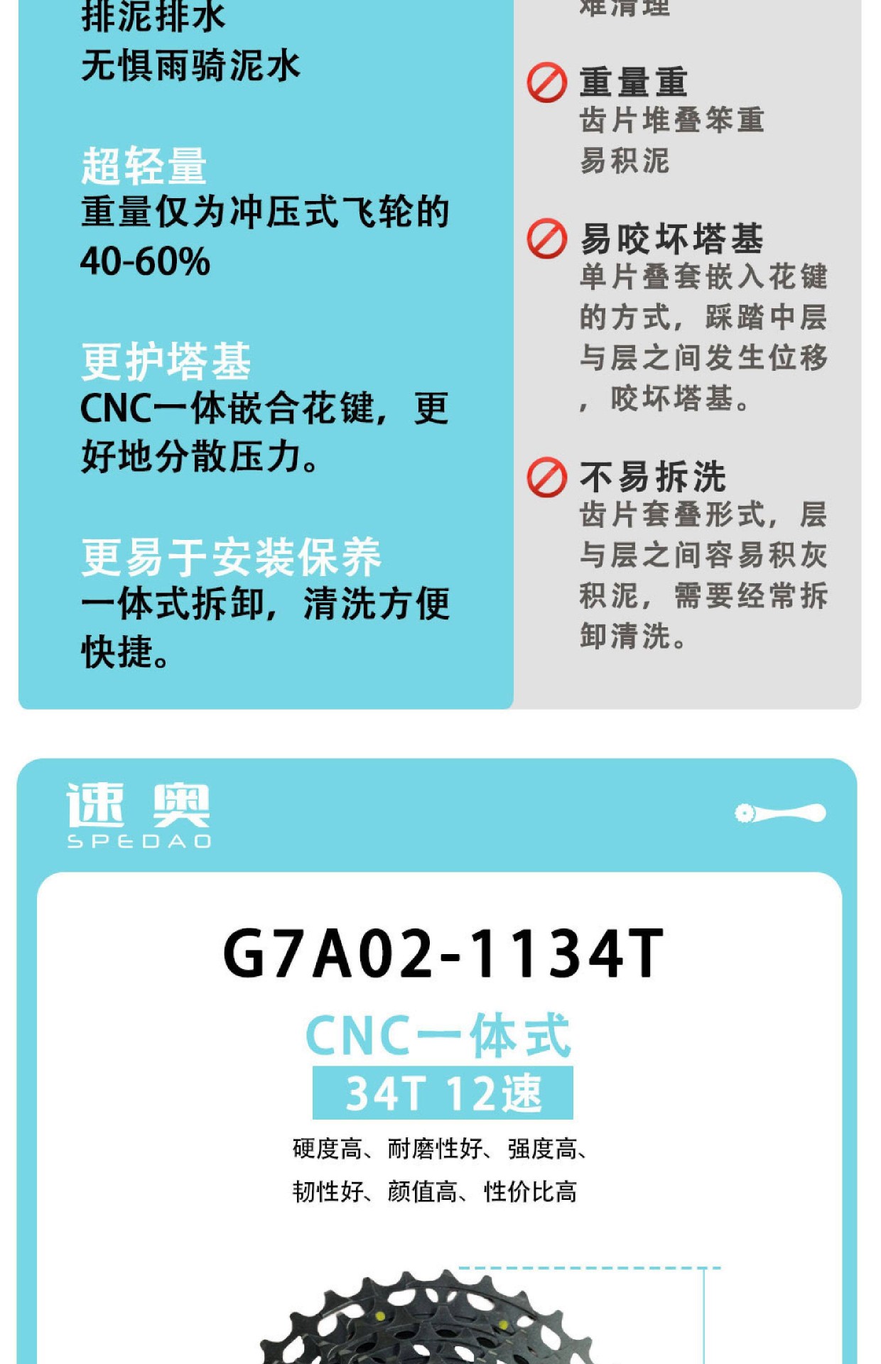 卡式飞轮