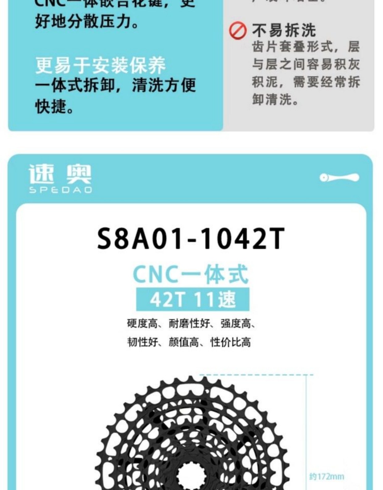 卡式飞轮