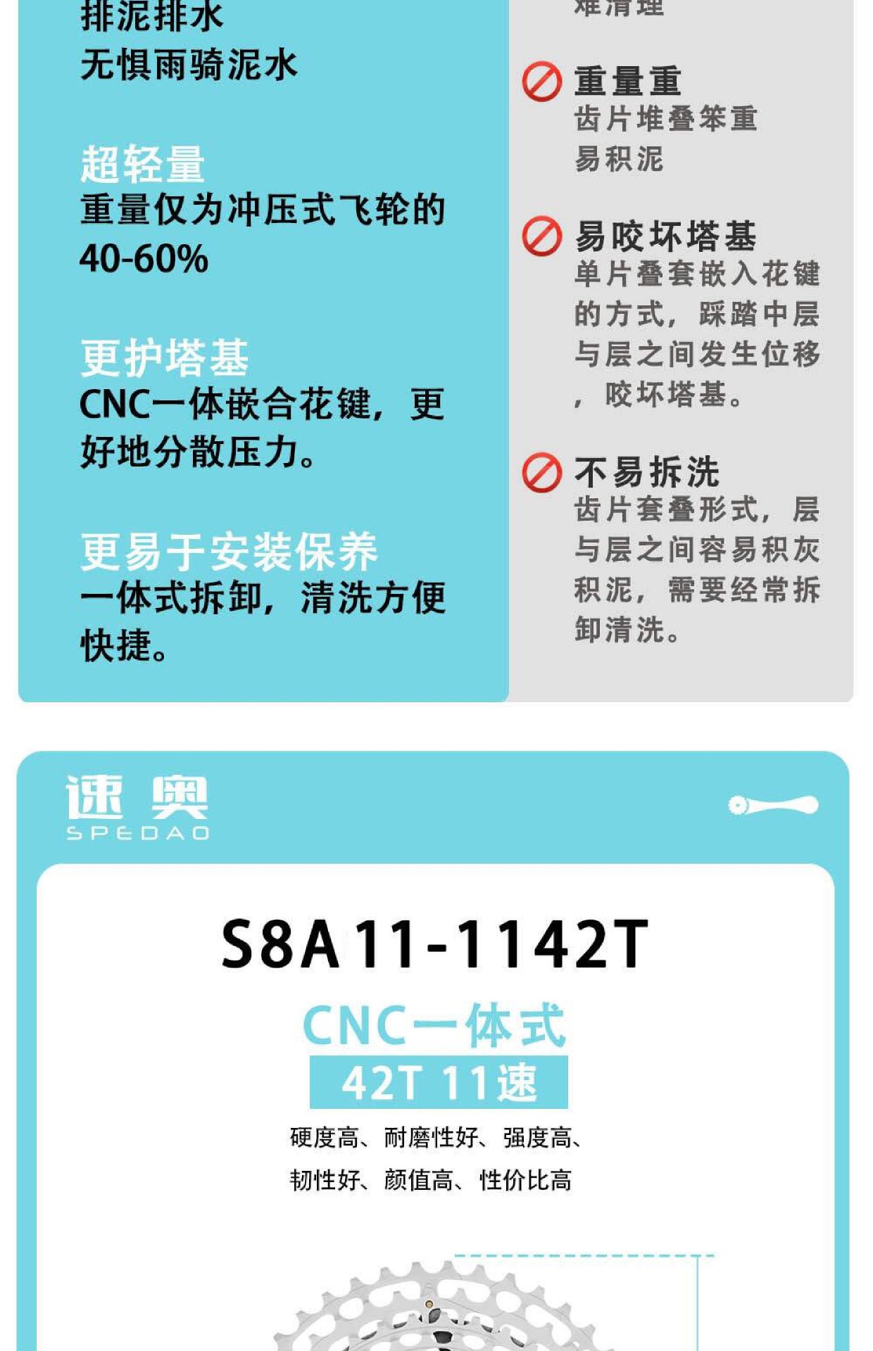 卡式飞轮
