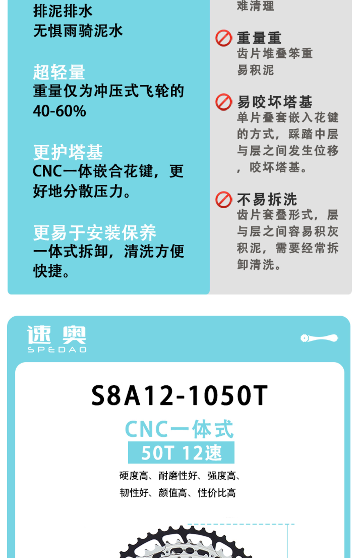 卡式飞轮