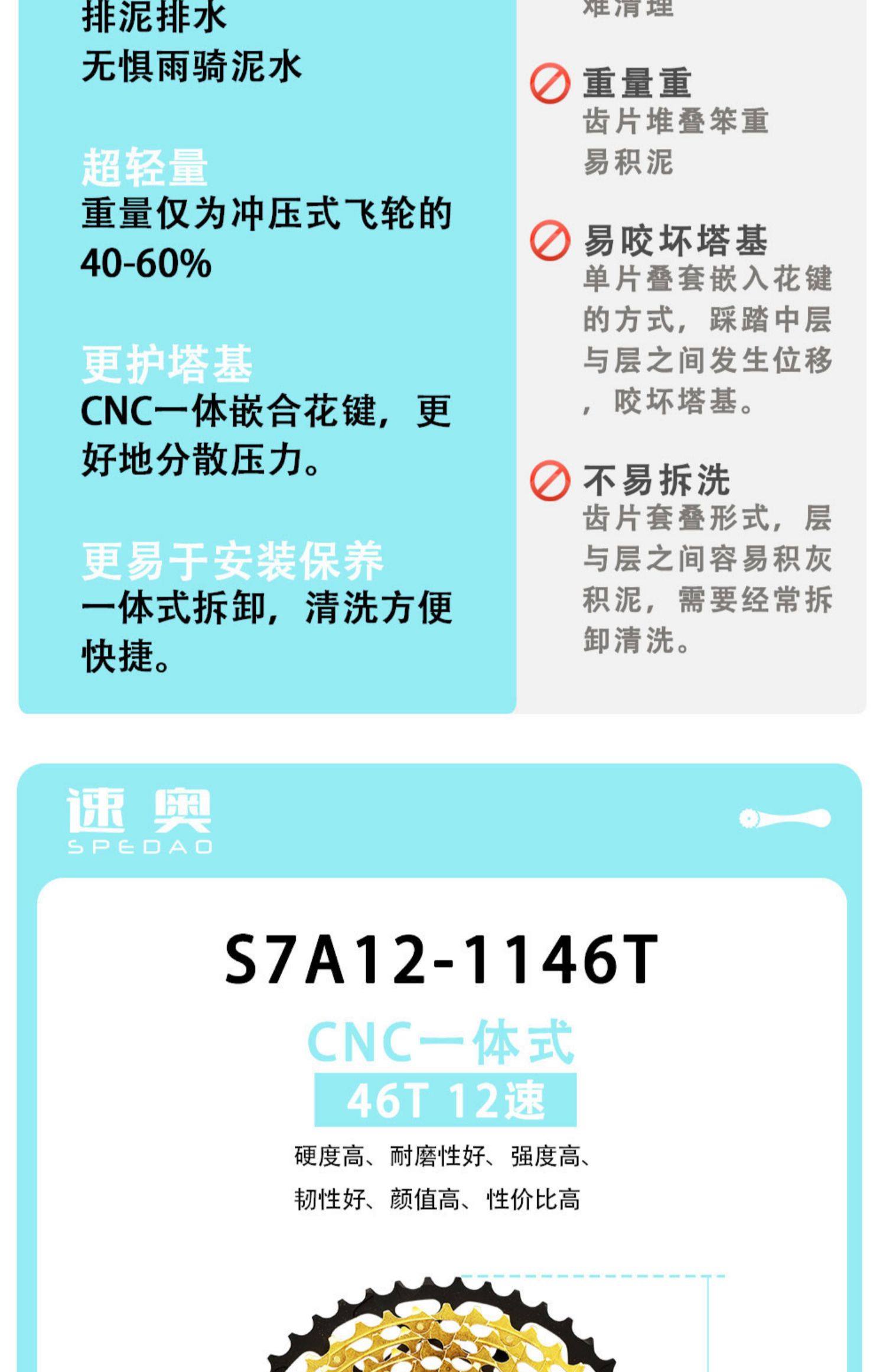 卡式飞轮