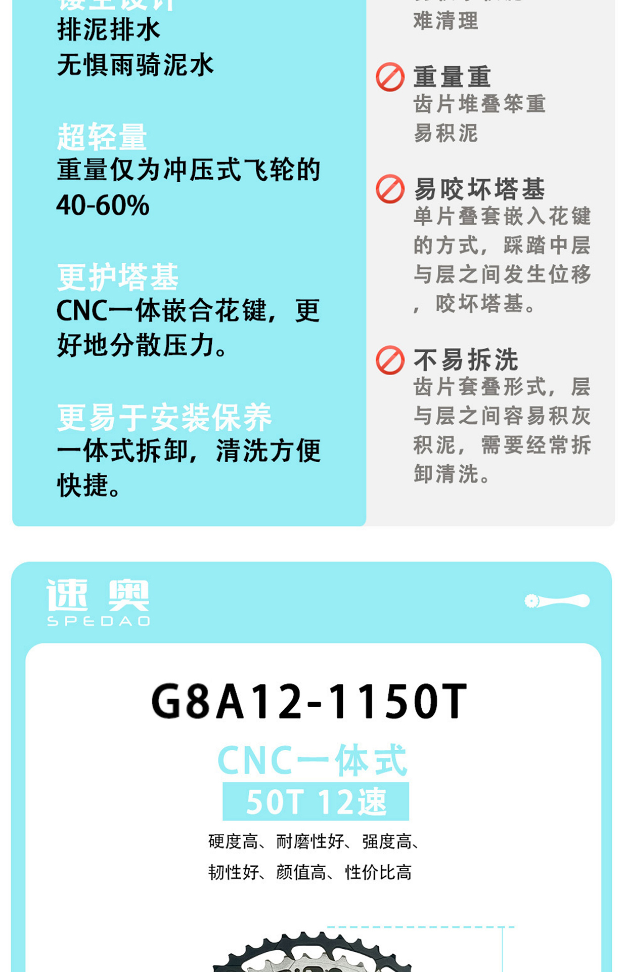卡式飞轮